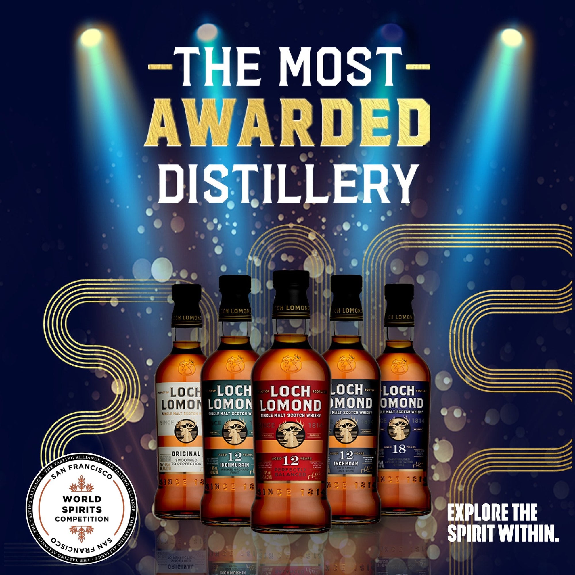 Most Awarded Distillery